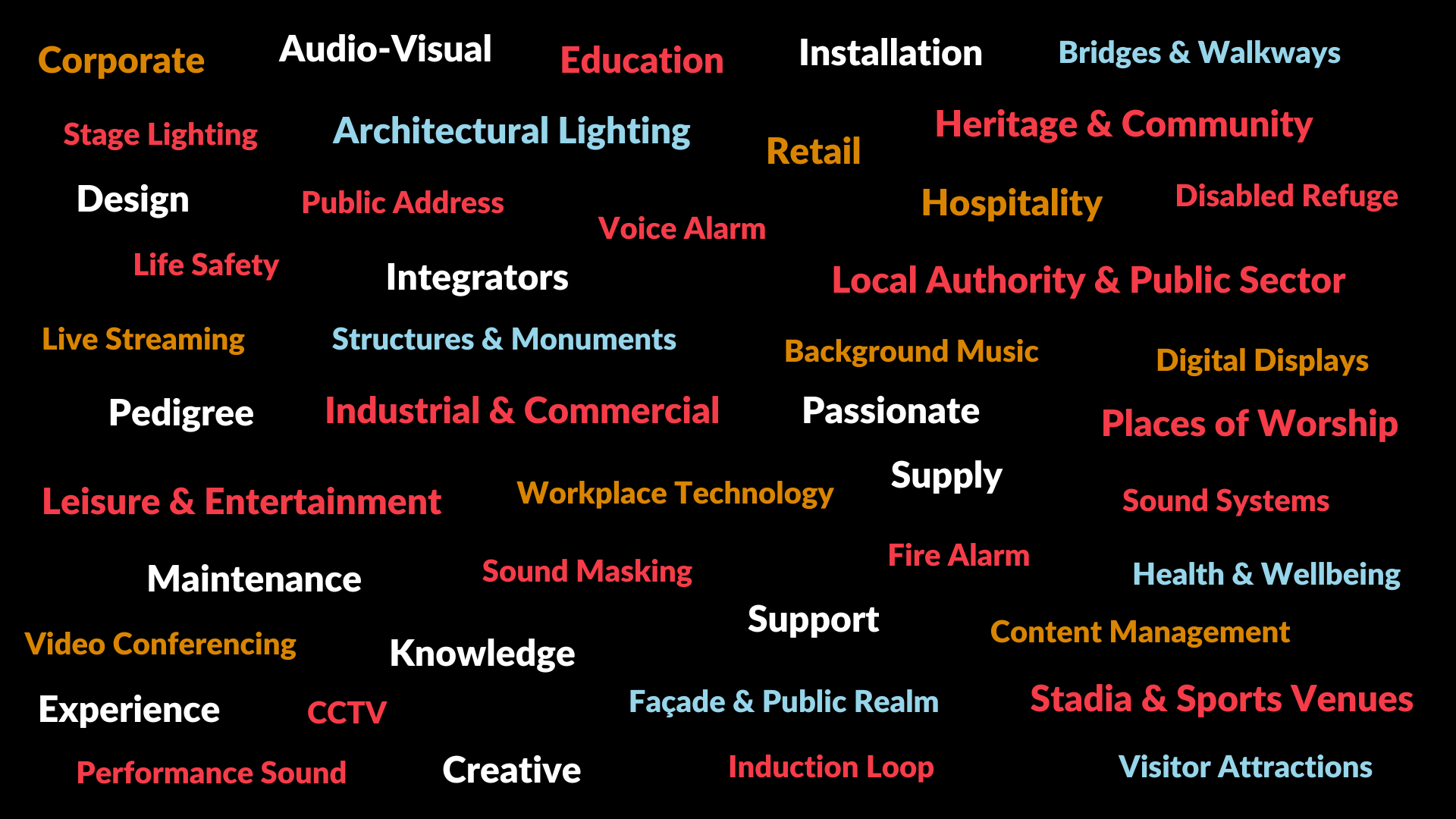 PAI Group - Home Word Cloud
